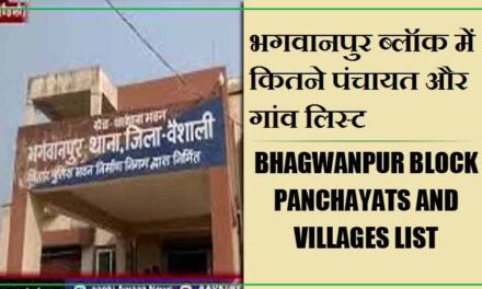 भगवानपुर ब्लॉक में कितने पंचायत और गांव लिस्ट | Bhagwanpur Block Panchayats and Villages List