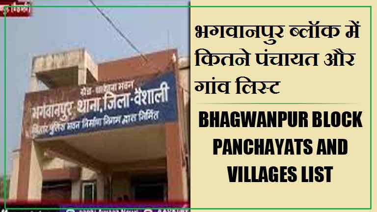 भगवानपुर ब्लॉक में कितने पंचायत और गांव लिस्ट | Bhagwanpur Block Panchayats and Villages List