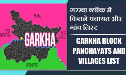 गरखा ब्लॉक में कितने पंचायत और गांव लिस्ट | Garkha Block Panchayats and Villages List