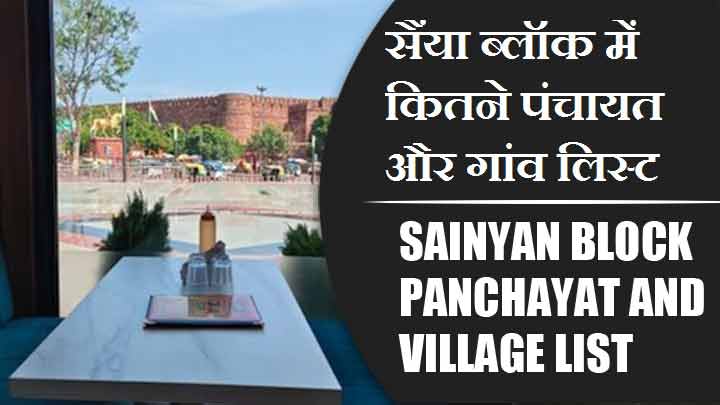 सैंया ब्लॉक में कितने पंचायत और गांव लिस्ट | Sainyan Block Panchayat and Village List