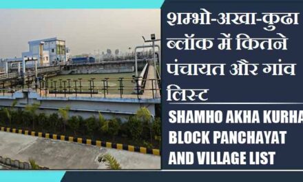 शम्भो-अखा-कुढा ब्लॉक में कितने पंचायत और गांव लिस्ट | Shamho Akha Kurha Block Panchayat and Village List
