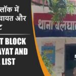 बेलघाट ब्लॉक में कितने पंचायत और गांव लिस्ट | Belghat Block Panchayat and Village List