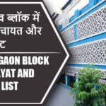 भीतरगाँव ब्लॉक में कितने पंचायत और गांव लिस्ट | Bhitargaon Block Panchayat and Village List