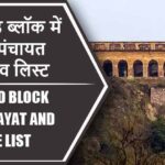 गोहाण्ड ब्लॉक में कितने पंचायत और गांव लिस्ट | Gohand Block Panchayat and Village List