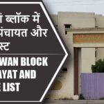 हरियावां ब्लॉक में कितने पंचायत और गांव लिस्ट | Hariyawan Block Panchayat and Village List