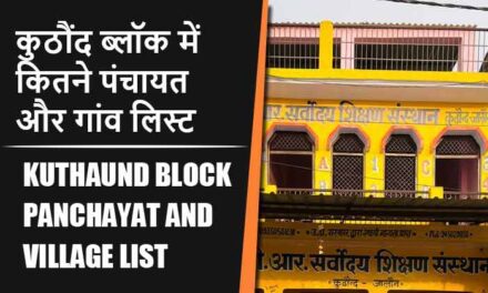 कुठौंद ब्लॉक में कितने पंचायत और गांव लिस्ट | Kuthaund Block Panchayat and Village List