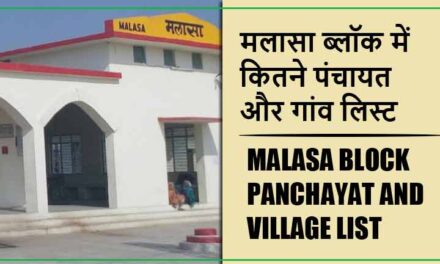 मलासा ब्लॉक में कितने पंचायत और गांव लिस्ट | Malasa Block Panchayat and Village List