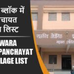 मंडावरा ब्लॉक में कितने पंचायत और गांव लिस्ट | Mandawara Block Panchayat and Village List