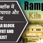 रामपुरा ब्लॉक में कितने पंचायत और गांव लिस्ट | Rampura Block Panchayat and Village List