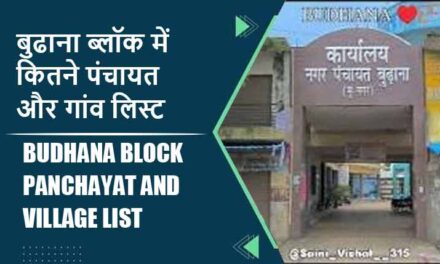 बुढाना ब्लॉक में कितने पंचायत और गांव लिस्ट | Budhana Block Panchayat and Village List