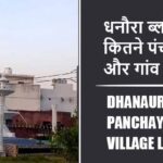 धनौरा ब्लॉक में कितने पंचायत और गांव लिस्ट | Dhanaura Block Panchayat and Village List