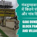 गंजडुण्डवारा ब्लॉक में कितने पंचायत और गांव लिस्ट | Ganj Dundwara Block Panchayat and Village List