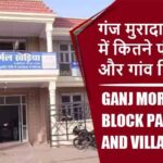 गंज मुरादाबाद ब्लॉक में कितने पंचायत और गांव लिस्ट | Ganj Moradabad Block Panchayat and Village List