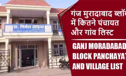 गंज मुरादाबाद ब्लॉक में कितने पंचायत और गांव लिस्ट | Ganj Moradabad Block Panchayat and Village List