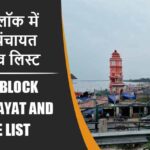 हापुड़ ब्लॉक में कितने पंचायत और गांव लिस्ट | Hapur Block Panchayat and Village List
