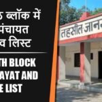 जानसठ ब्लॉक में कितने पंचायत और गांव लिस्ट | Jansath Block Panchayat and Village List