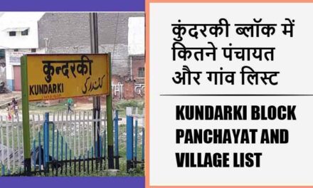 कुंदरकी ब्लॉक में कितने पंचायत और गांव लिस्ट | Kundarki Block Panchayat and Village List