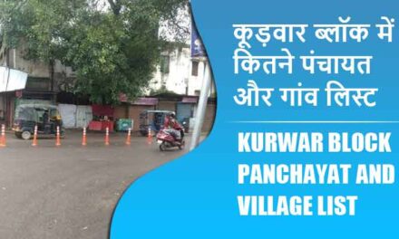 कूड़वार ब्लॉक में कितने पंचायत और गांव लिस्ट | Kurwar Block Panchayat and Village List