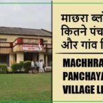 माछरा ब्लॉक में कितने पंचायत और गांव लिस्ट | Machhra Block Panchayat and Village List