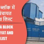 नानौता ब्लॉक में कितने पंचायत और गांव लिस्ट | Nanauta Block Panchayat and Village List