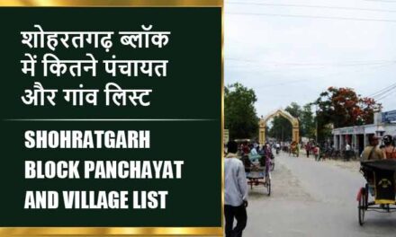 शोहरतगढ़ ब्लॉक में कितने पंचायत और गांव लिस्ट | Shohratgarh Block Panchayat and Village List