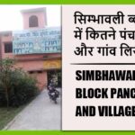 सिम्भावली ब्लॉक में कितने पंचायत और गांव लिस्ट | Simbhawali Block Panchayat and Village List